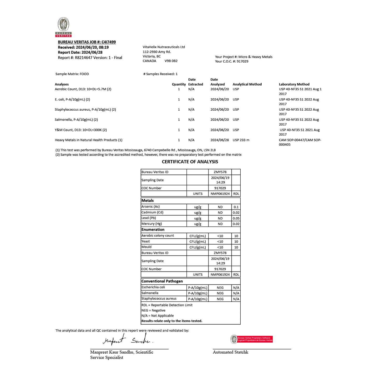 Arcwell nmn powder, 250 mg, test report