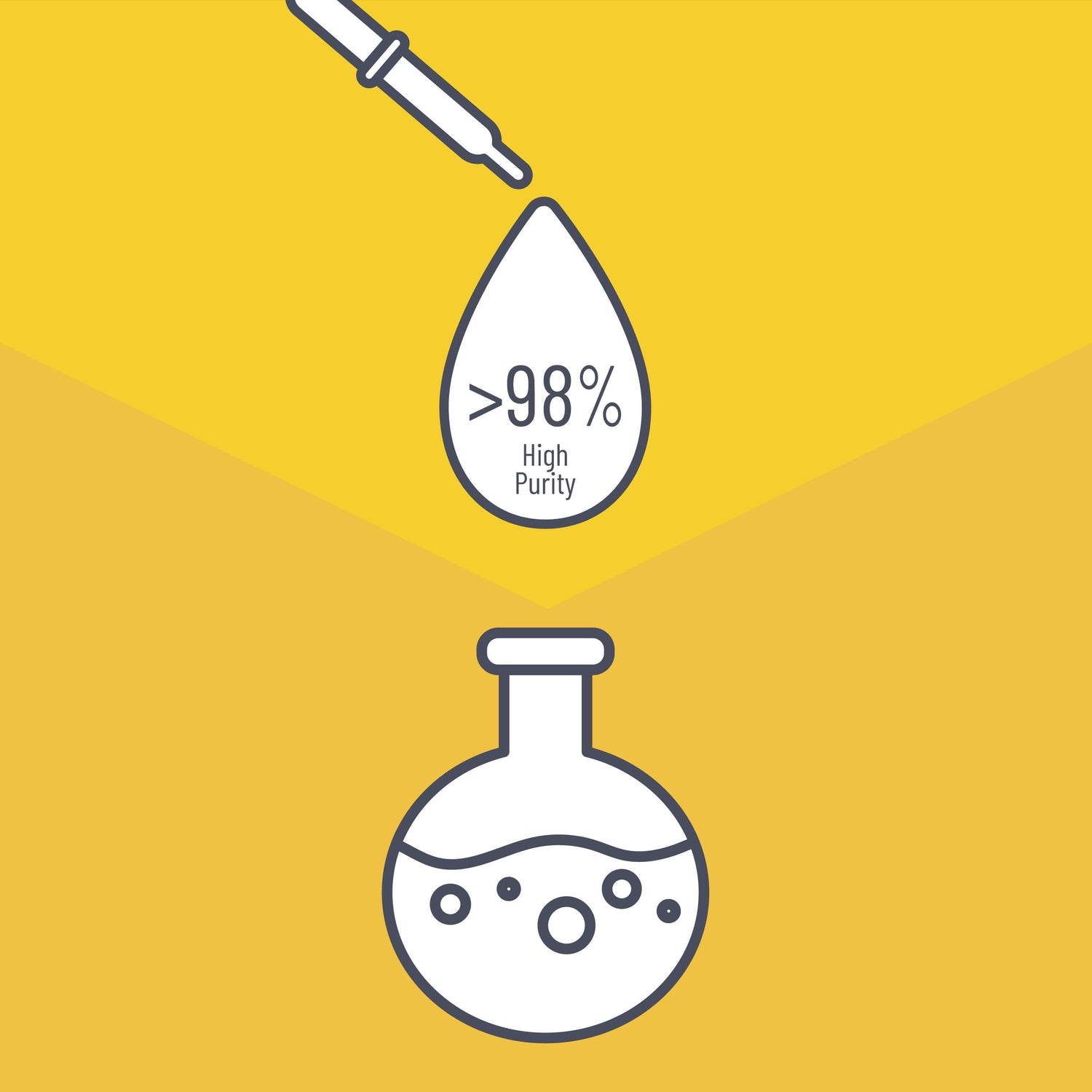 With our altruistic principles and scientific background, we are here to deliver high purity products with effective dose. Unlike many supplement companies, we promise to provide an effective dosage with the least fillers possible.