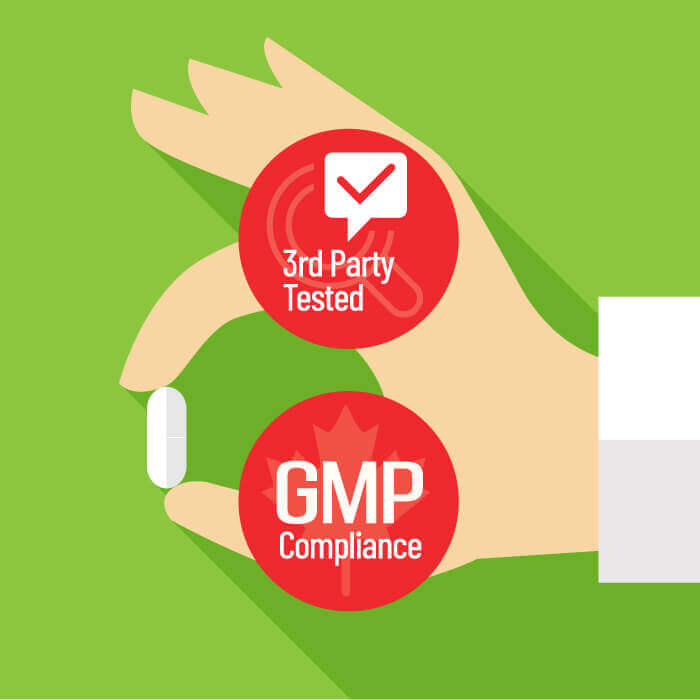 We carefully select our products based on human clinical trials and peer-reviewed scientific evidence.