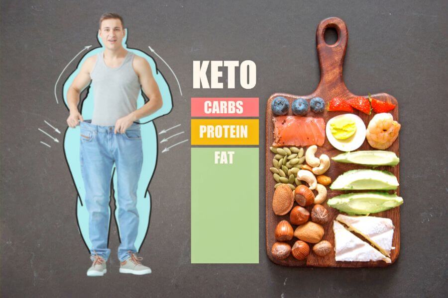 Top 3 most asked questions about on keto diet