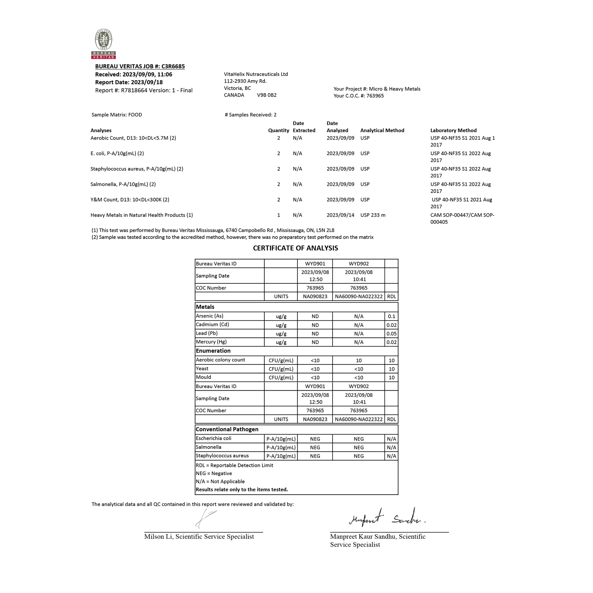 Arcwell NAC N-acetyl-l-cysteine, 600 mg, glutathione precursor, test report