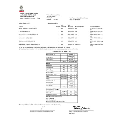 Arcwell trans-Resveratrol, 250 mg, antioxidant, test report